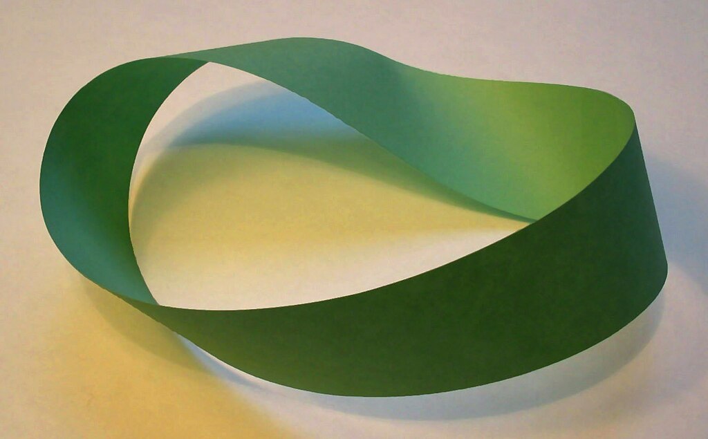 Relación-cinta-moebius- logo-reciclaje-Ecosilvo-Comunicación-y-Marketing-Ambiental